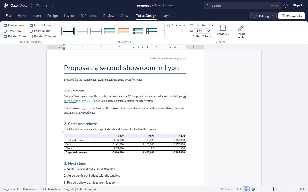 The cost table in the proposal, with the Table Design tab open