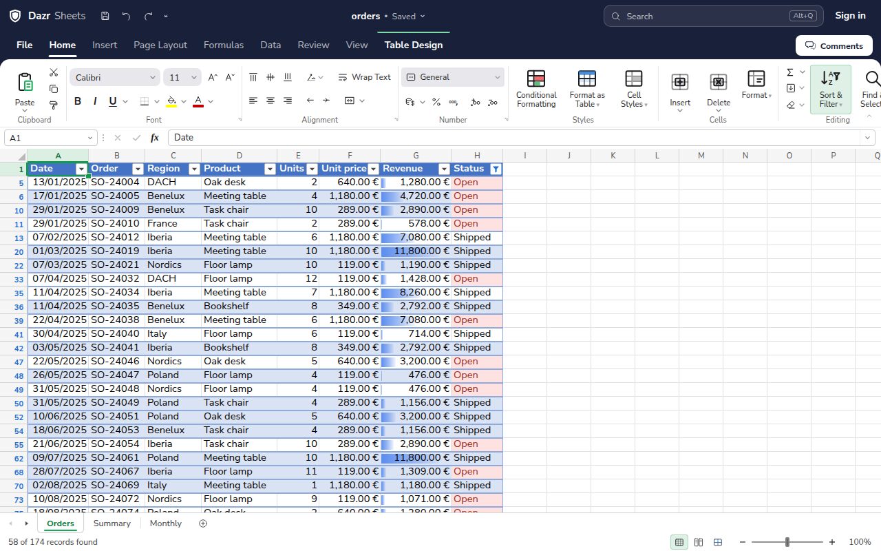 The orders filtered to Open and Shipped, with blue row numbers and 58 of 174 records found in the status bar