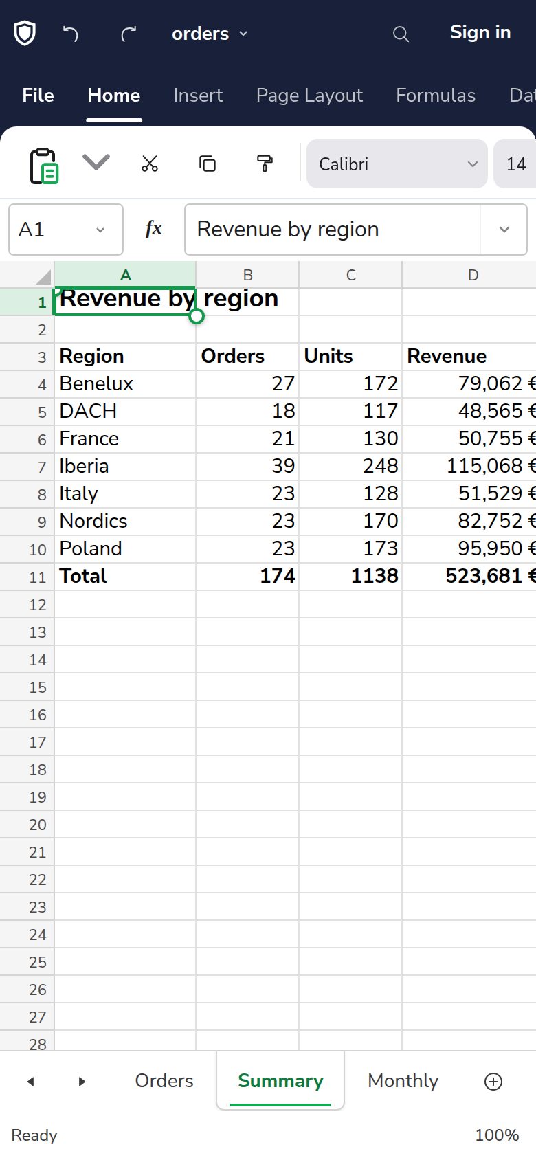 Dazr Sheets on a phone: revenue by region